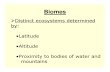7-2 Biomes Basics Deserts