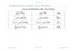 Grammaire Arabe - Verbes