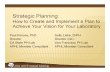 Strategic Planning: How to Create and Implement a Plan to  Achieve Your Vision for Your Laboratory.