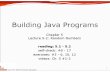 Random Class in Java