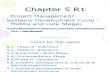 PM - Chapter 5 - R1 Systems Development Cycle Middle & Later Stages 200413