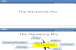 MF#105 the 7Ps of Marketing