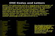Cnc Codes and Letters
