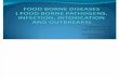 Food Borne Disease Presentation