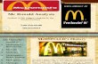 McDonalds - 500 TOP Companies - Tatit Kurniasih