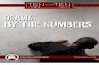 Obama By The Numbers: RNC's "Ten For Ten" eBook Series