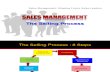 3 - Selling Process