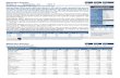 MSAT_1QFY13 Results Review Aug 03, 2012