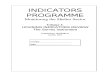 Indicators Programme: Monitoring the Shelter Sector, Volume 3