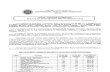 Full Text of the Official Result of December 2011 Nurse Licensure Examination