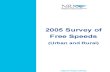 2005 Survey of Free Speeds