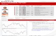 2012 01 04 Migbank Daily Technical Analysis Report