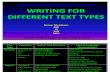 Writing for Different Text Types