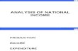 Analysis of National Income (2)