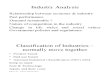 Chapter 8 Fundamental Analysis-Industry Analysis