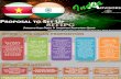 Suriname India Trade & Investment Promotion Group