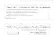 Test Automation Patterns 200207