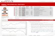 MIGBANK Daily Technical Analysis Report - 12/7/2011