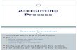 Chap3 Accounting Process Lecture Ppt