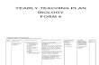 Yearly Teaching Plan Biology Form 4