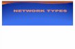 Network Types (Adam)