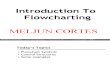 MELJUN CORTES--T102_FLOWCHARTING_MELJUN_LECTURE