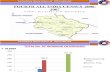 Uttarakhand Census