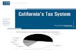 0902 Californias Tax System