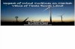 Impact of Wind Turbines on Market Value of Texas Rural Land
