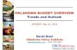 Oklahoma Budget Overview: Trends and Outlook (May 12, 2010)