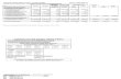 Introduced SFY 2010 Budget Sheets_12x30_Appr