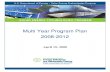 Solar Program Mypp 2008-2012