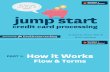 Jumpstart credit card processing (version 1)