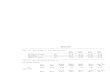 WALKER COUNTY - New Waverly ISD  - 1998 Texas School Survey of Drug and Alcohol Use