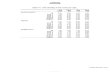 LAMPASAS COUNTY - Lampasas ISD  - 2006 Texas School Survey of Drug and Alcohol Use