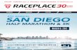 RACEPLACE Magazine San Diego Jan/Feb 2015