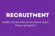 AIESEC Ukraine Recruitment Report.