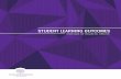 Student Learning Outcomes 2015