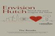 Envision Hutch Results