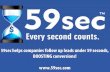 59sec - How to Boost Your Conversion Rates