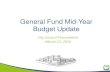 2016 General Fund Mid-Year Budget Update Presentation