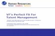 VF's Perfect Fit For Talent Management