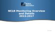NCLB Monitoring Overview & Desk Monitoring Details 2013-2017