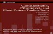 Candlesticks, Fibonacci, and Chart Pattern Trading Tools : A ...