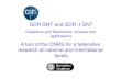 GDR GNT and GDR -I GNT A tool of the CNRS for a federative ...