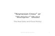 “Keynesian Cross” or “Multiplier” Model