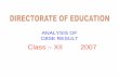Analysis of Class-XII Result (2007)
