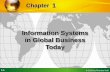 Management Information Systems Chapter 1 Information Systems in ...