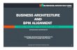 BUSINESS ARCHITECTURE AND BPM ALIGNMENT
