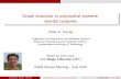 Graph structure in polynomial systems: chordal networks